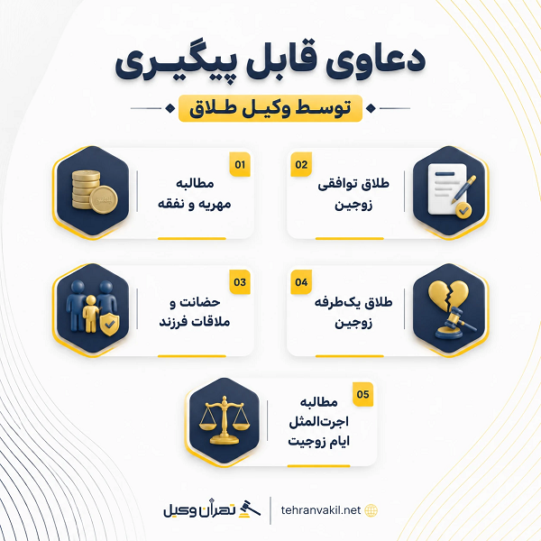 اهمیت حضور وکیل طلاق در دادگاه خانواده