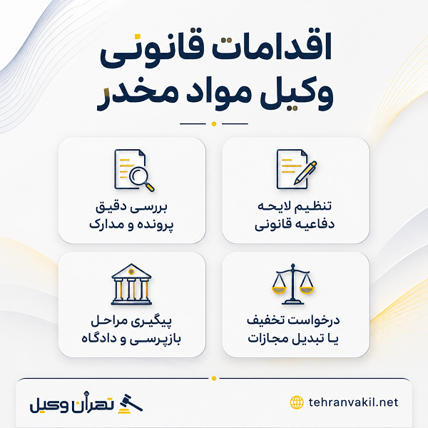 وکیل مواد مخدر چه پروندههایی را قبول میکند؟