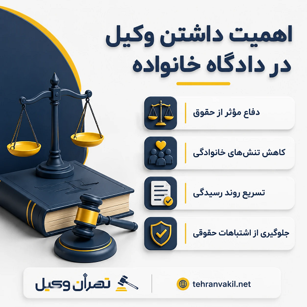 نقش وکیل خانواده در حل اختلافات خانوادگی
