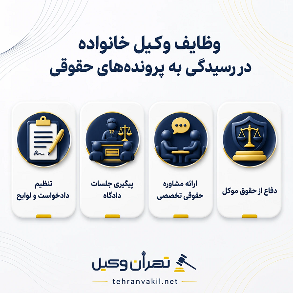 راهنمای کامل خدمات وکیل خانواده