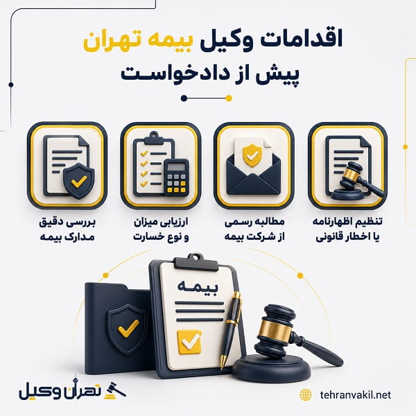 قبل از شکایت از شرکت بیمه چه اقداماتی انجام دهیم؟