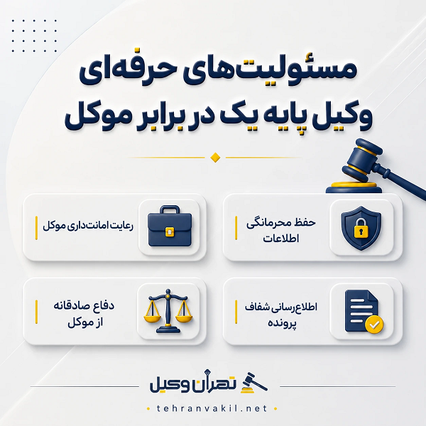 حوزههای تخصصی وکیل پایه یک دادگستری