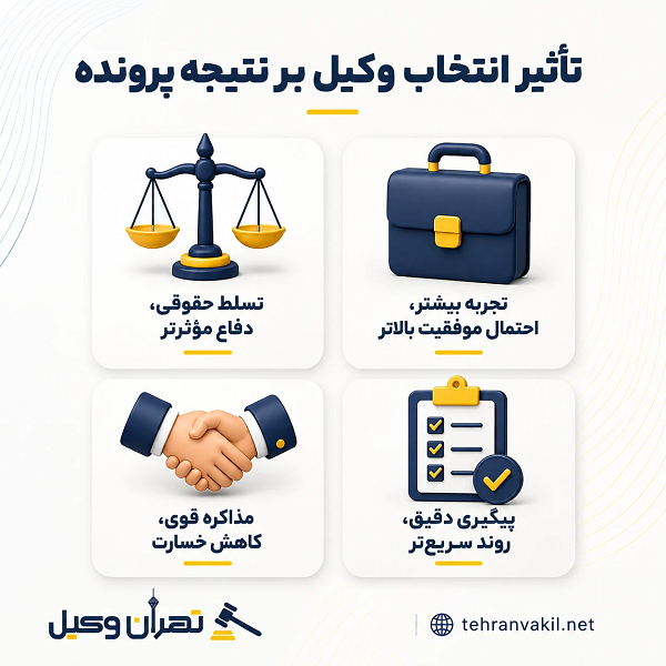 نقش تخصصی وکیل در دفاع از حقوق موکل