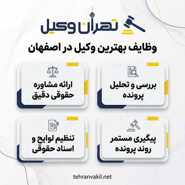 بررسی روشهای انتخاب بهترین وکیل اصفهان