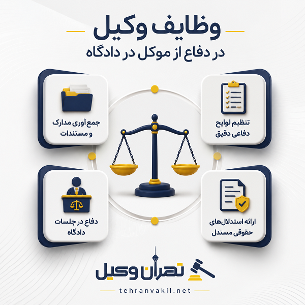 چه زمانی به وکیل متخصص در کرمان مراجعه کنیم؟