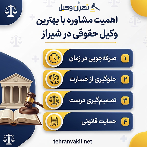 معیارهای گزینش بهترین وکیل حقوقی در شیراز
