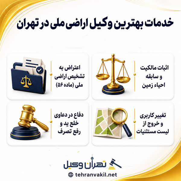 مراحل قانونی اثبات مالکیت توسط وکیل اراضی ملی تهران