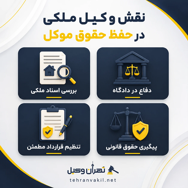وکیل ملکی در چه پروندههایی مؤثر است؟