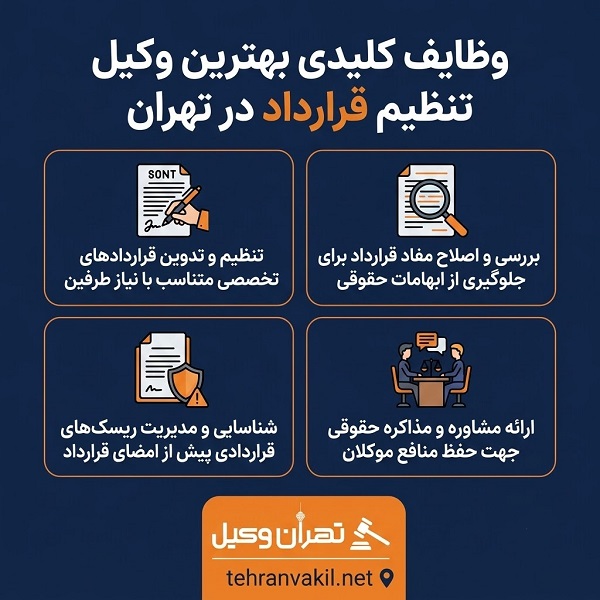 پرونده های تخصصی بهترین وکیل تنظیم قرارداد