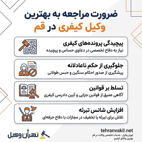 ویژگی های کلیدی بهترین وکیل کیفری در قم