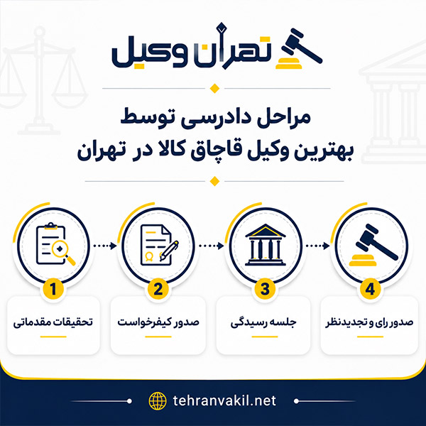 نکات مهم مشاوره با بهترین وکیل قاچاق کالا تهران