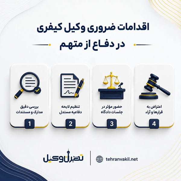 وکیل کیفری چه مسئولیت هایی دارد؟
