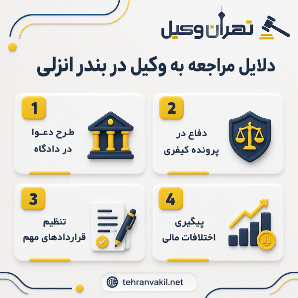 تأثیر انتخاب بهترین وکیل بر روند و نتیجه پروندههای حقوقی