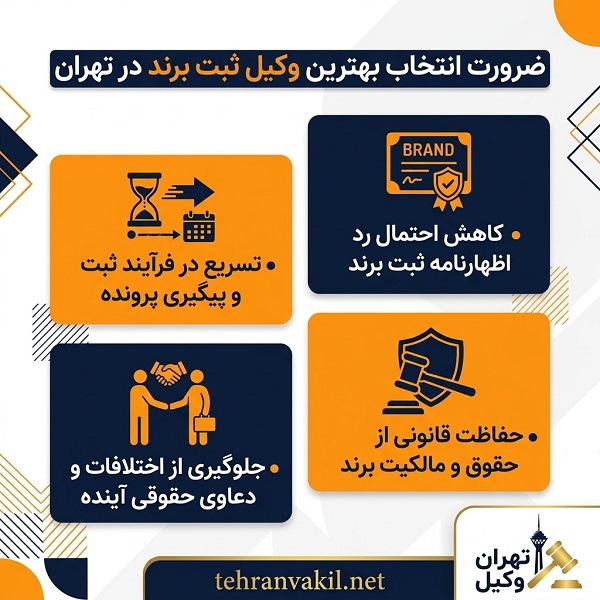 معیارهای انتخاب وکیل ثبت برند حرفه ای