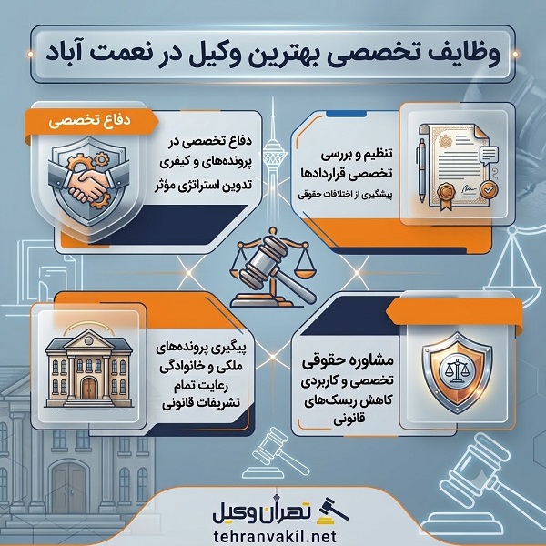 دعاوی تخصصی برترین وکلای حقوقی در نعمت آباد