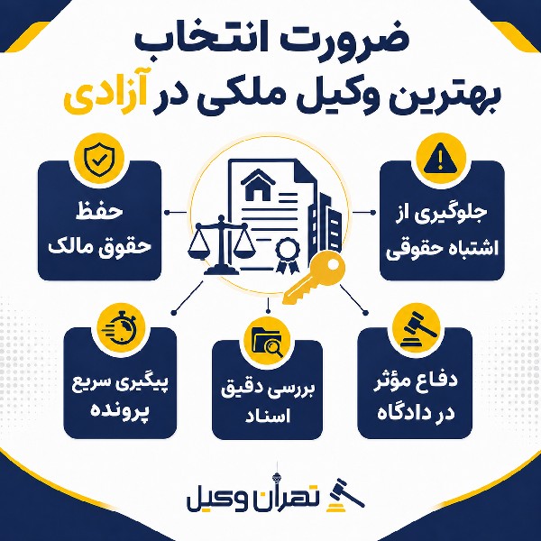 ضرورت انتخاب بهترین وکیل ملکی در آزادی