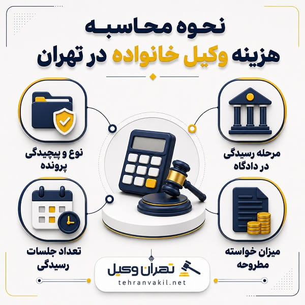 حقالوکاله وکیل خانواده تهران چگونه تعیین میشود؟