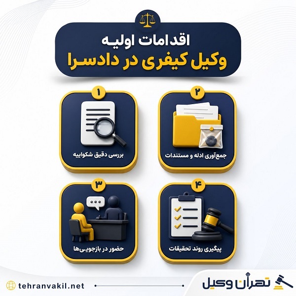 وکیل کیفری دقیقا چه کاری انجام میدهد؟