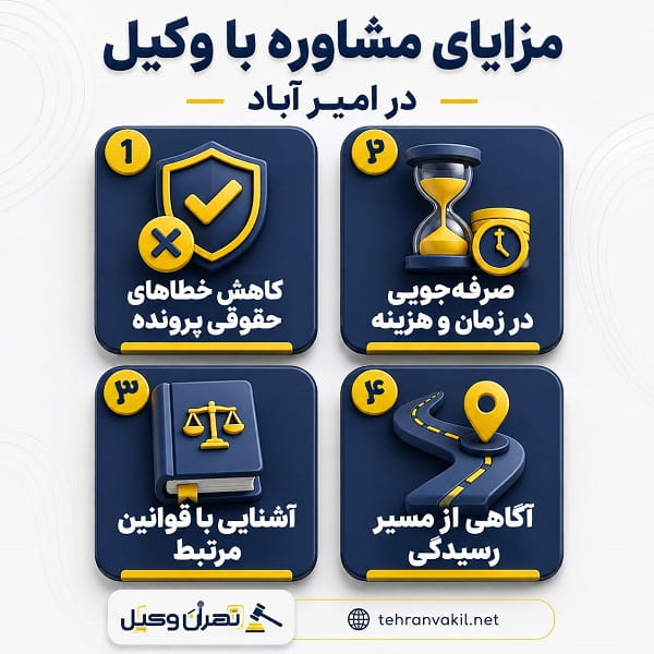 خدمات وکیل امیر آباد در پروندههای حقوقی