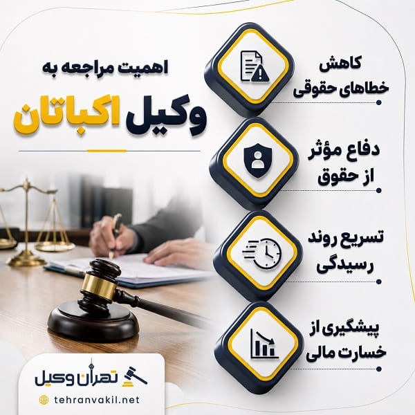 راهنمای انتخاب وکیل متخصص در اکباتان