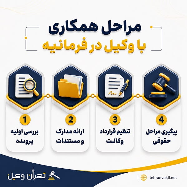 نکات مهم در انتخاب وکیل در فرمانیه
