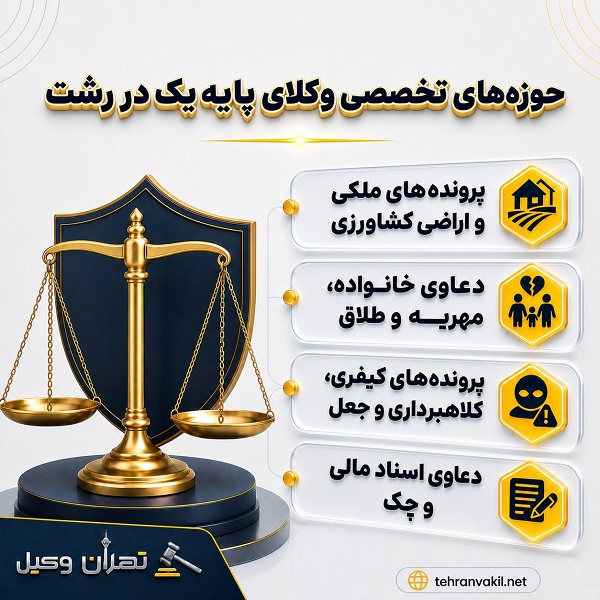 راهنمای انتخاب وکیل پایه یک در رشت