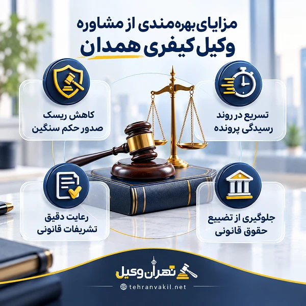 نحوه انتخاب بهترین وکیل کیفری در همدان