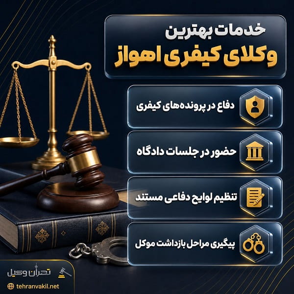 اهمیت انتخاب وکیل کیفری در اهواز