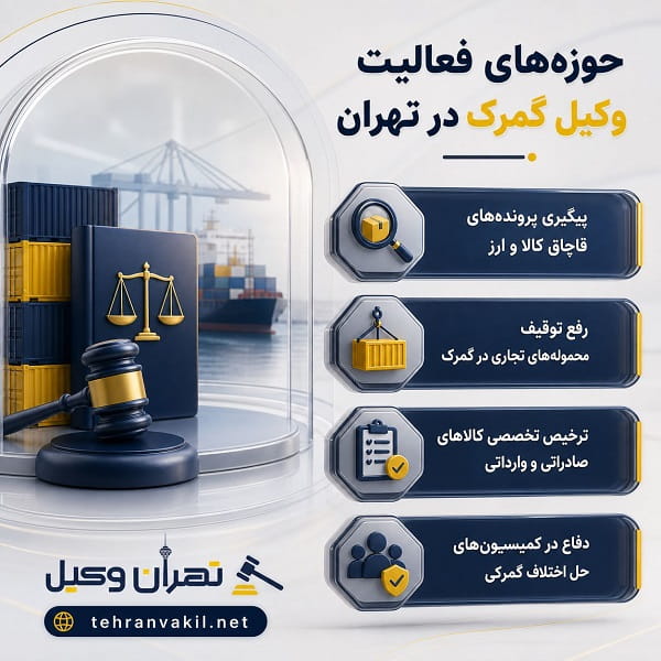 معیارهای انتخاب بهترین وکیل گمرک تهران