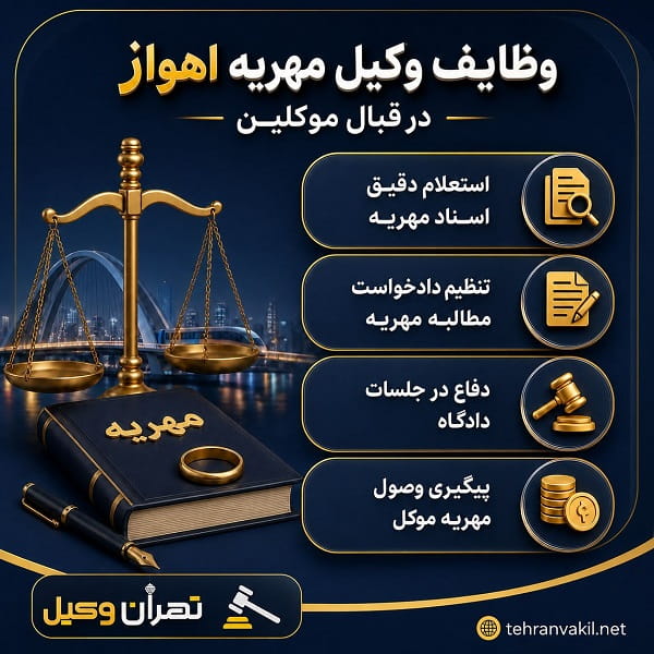 نکات کلیدی برای انتخاب بهترین وکیل مهریه
