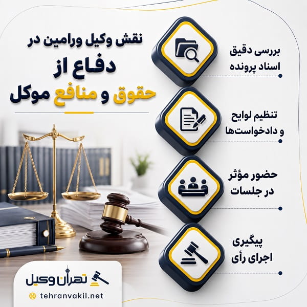 نکات مهم در انتخاب وکیل متخصص در ورامین